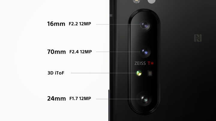 圖說二、Xperia 1 II全新三顆鏡頭皆由ZEISS蔡司光學專屬調教，為手機界帶來前所未見的專業、高速攝影體驗！(2)